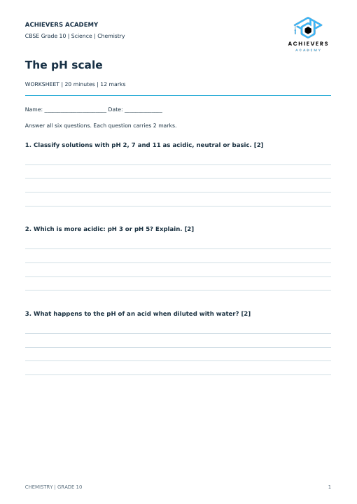 First page of The pH scale